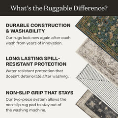 Washable 8 ft Round Rug, Kamran Rose Pink, Premium Rugs for Living Room, Bedroom, Kitchen, Office, Nursery with Gripper Non Slip