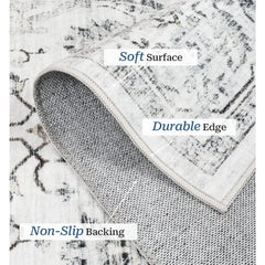 8x10 Area Rugs for Living Room - Stain Resistant Backing Washable Rugs, for Bedroom,Vintage Printed Large Area Rug, Carpet
